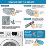 How to Reset the Sensor on a Maytag Washer: Complete Guide!